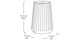 Planters><noscript><img width=